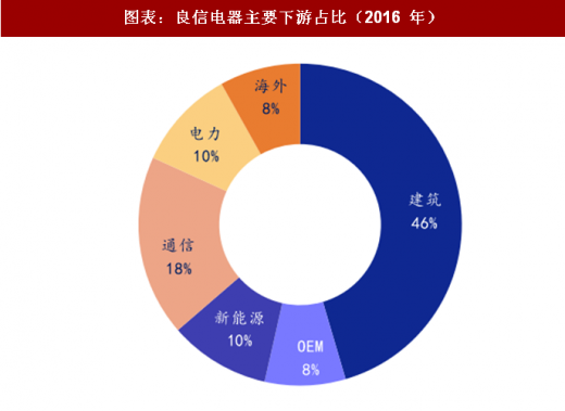 正品保證_多倉發貨