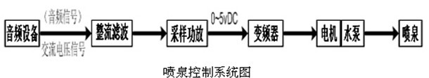 正品保證_多倉發(fā)貨