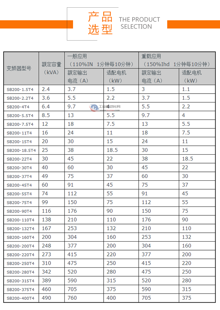 冠贏自動化