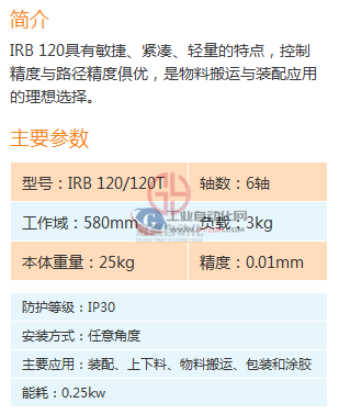 ABB工業機器人