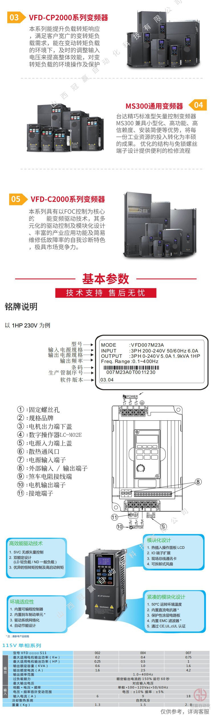 冠贏自動化