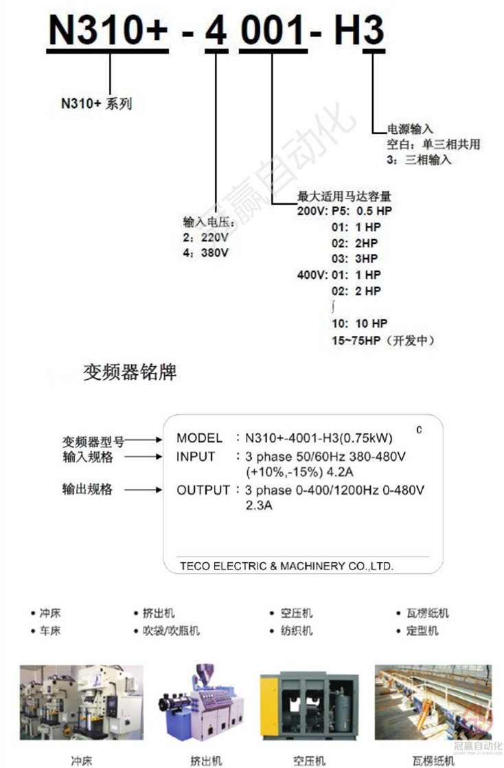 東元變頻器