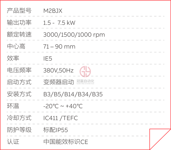 ABB電機(jī)與發(fā)電機(jī)