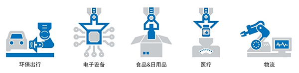 歐姆龍協作機器人