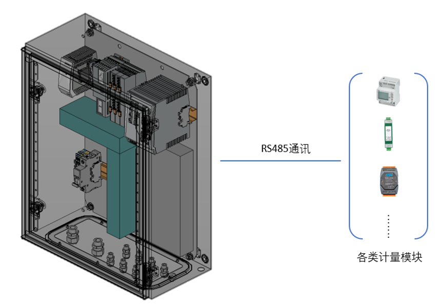 菲尼克斯電氣