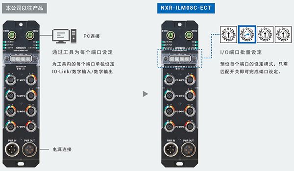 歐姆龍自動化