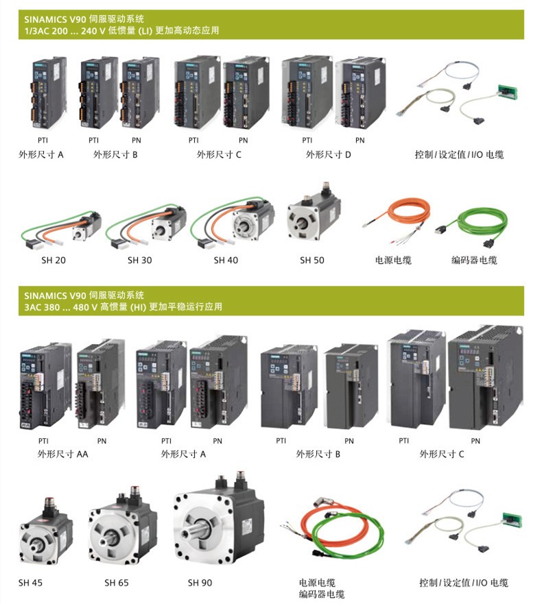 Siemens/西門子伺服