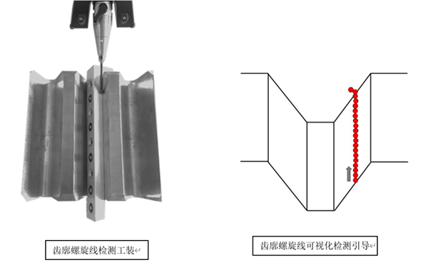 海克斯康制造智能